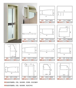 青峰圓弧雙包套平開門係列