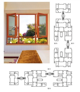 108斷橋窗紗一體係列