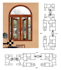 95斷橋窗紗一體係列