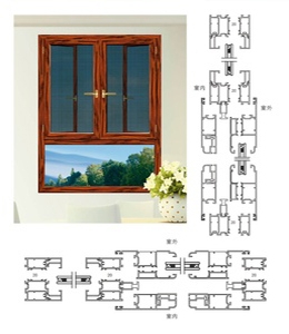 85斷橋窗紗一體係列
